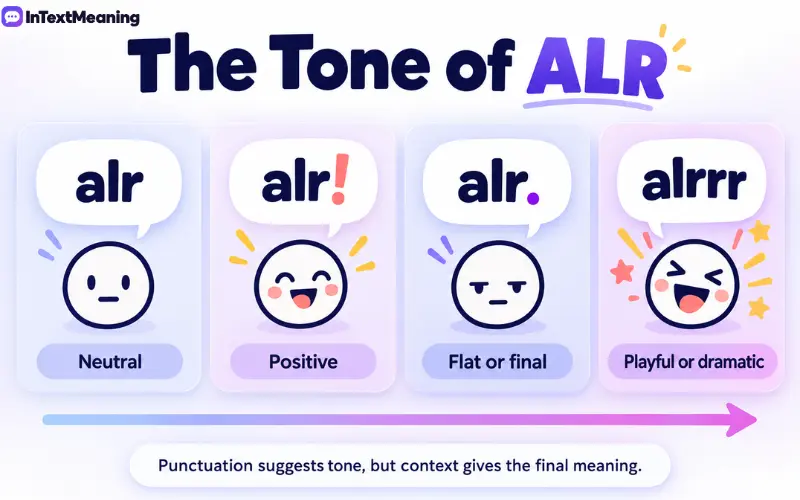 alr meaning in text