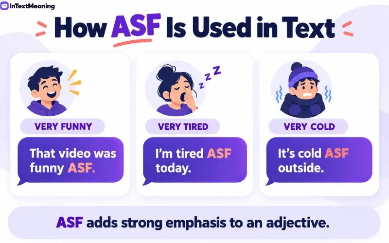 asf meaning in text