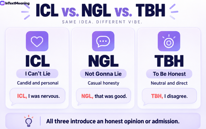 icl meaning