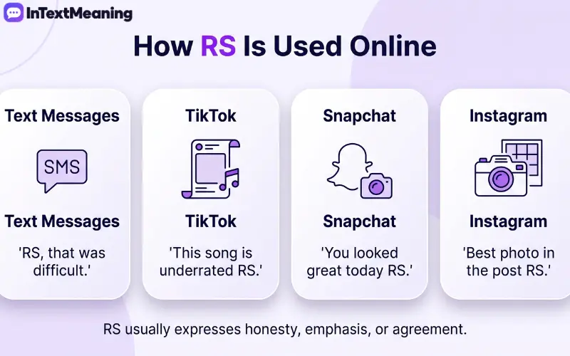 rs meaning in text