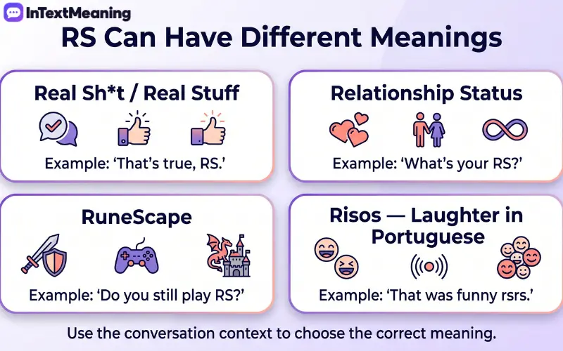 rs meaning in text
