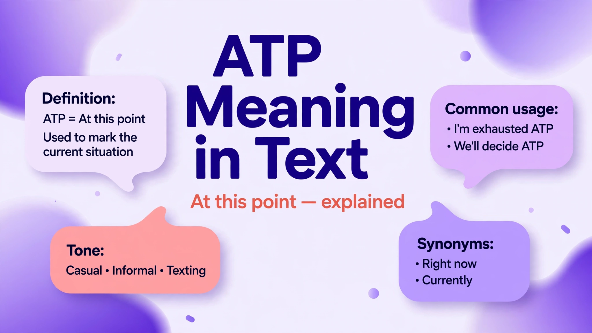 ATP meaning in text explained as 'at this point' — an emotional checkpoint.