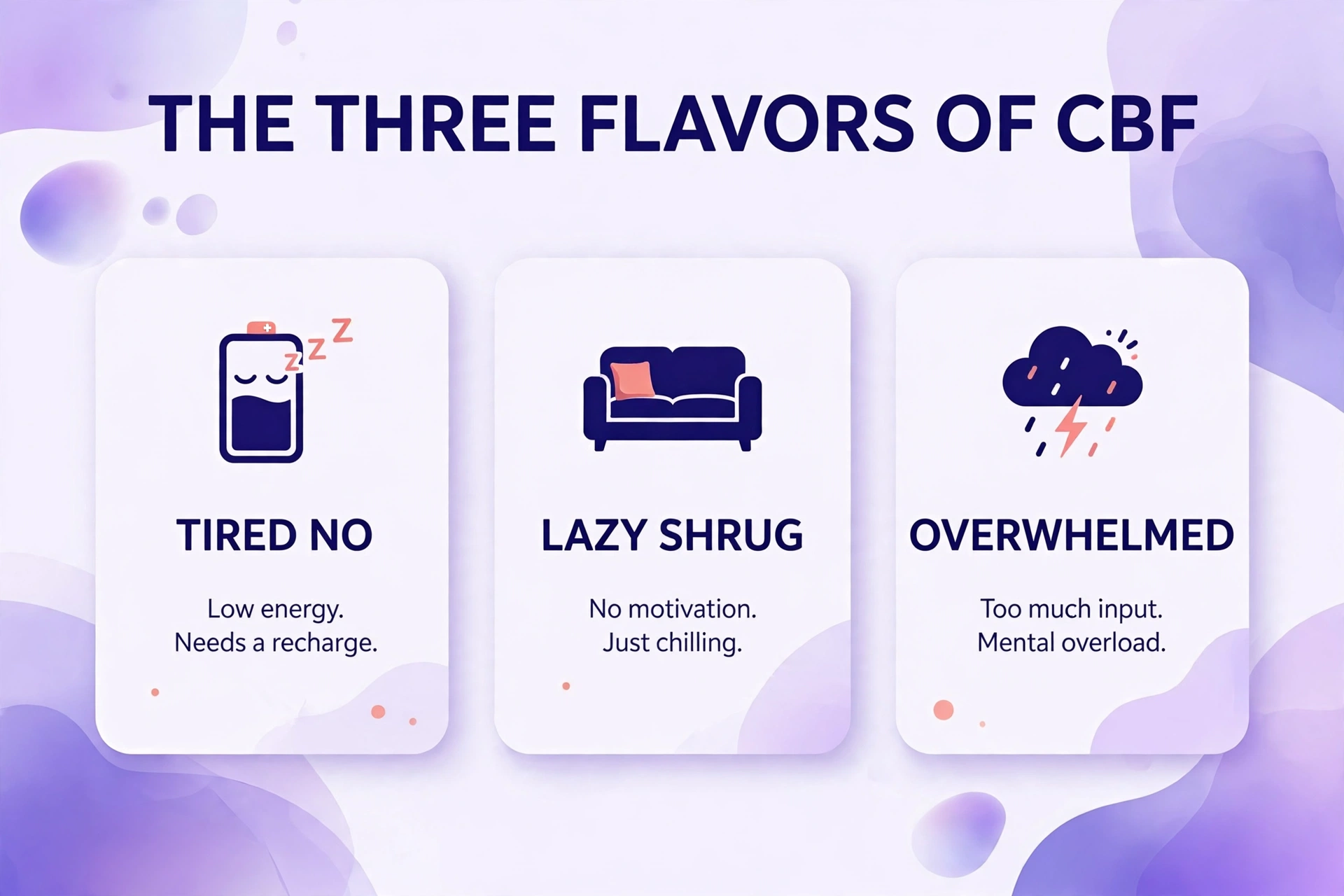 The three flavors of CBF: tired no, lazy shrug, overwhelmed wave-off.