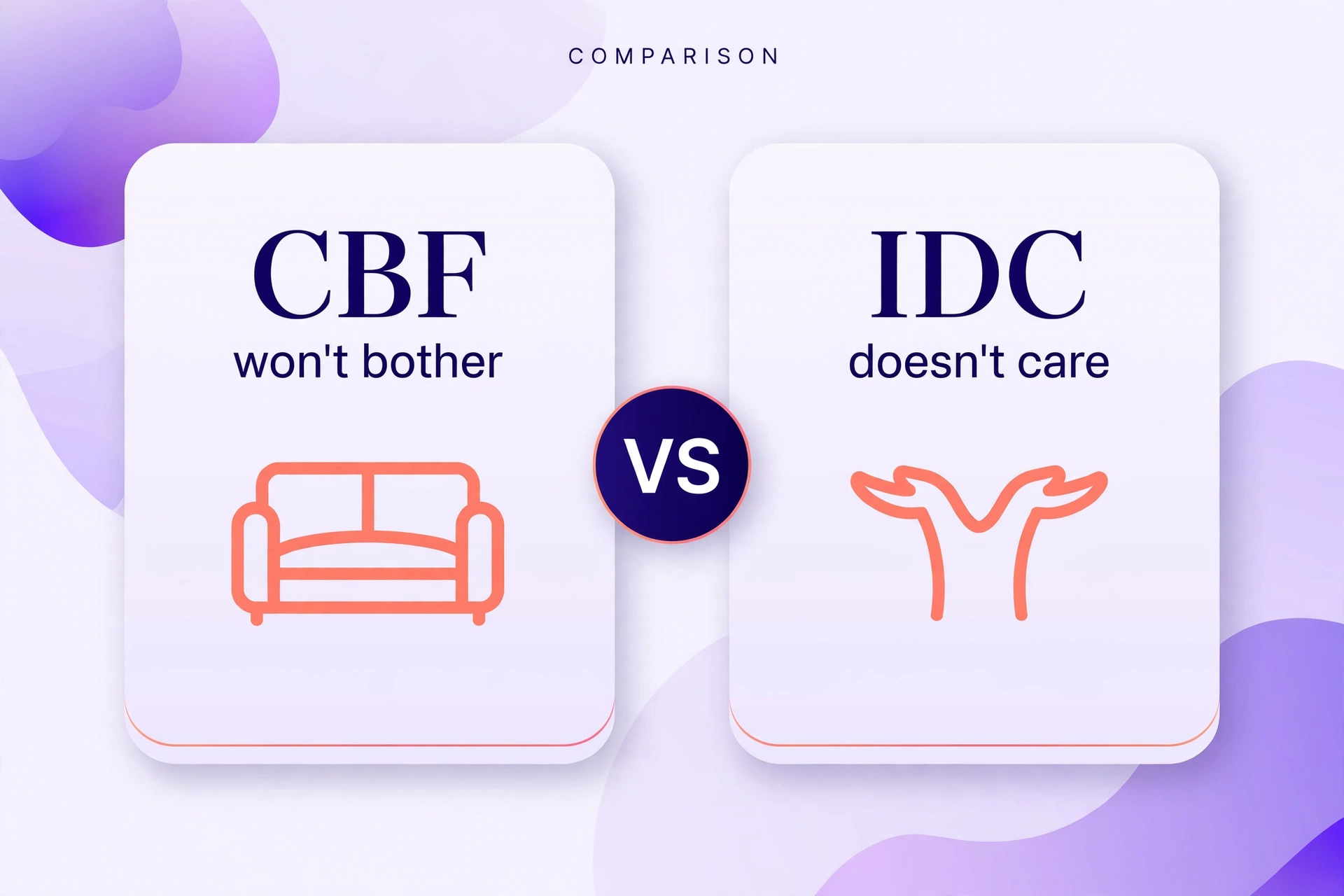 CBF compared with IDC: won't bother versus doesn't care.