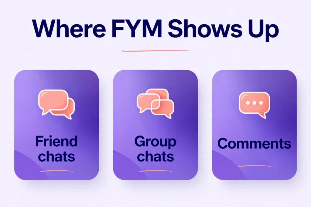 Where FYM shows up: friend chats, group chats and comments.