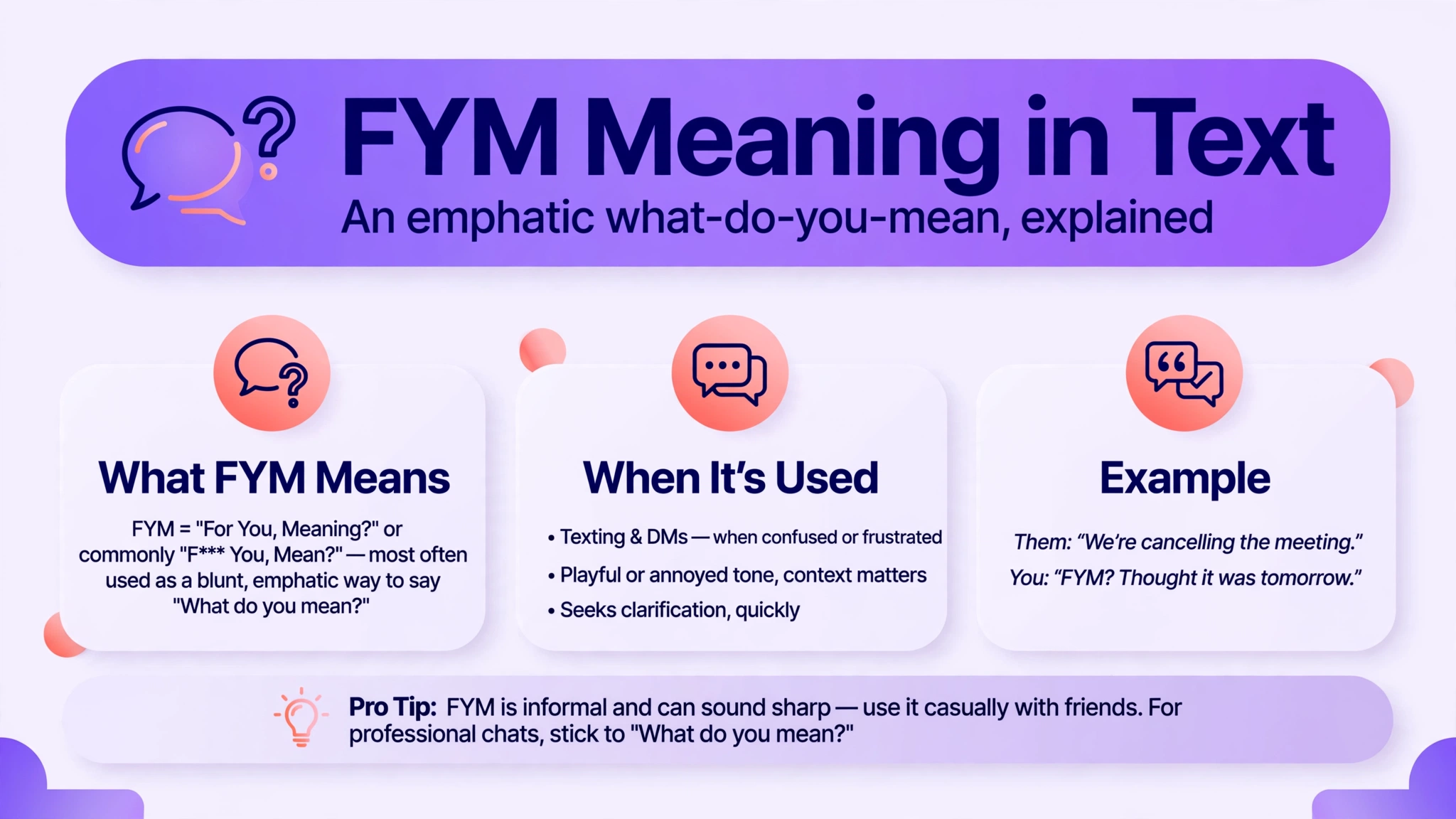 FYM meaning in text: the emphatic reaction explained.