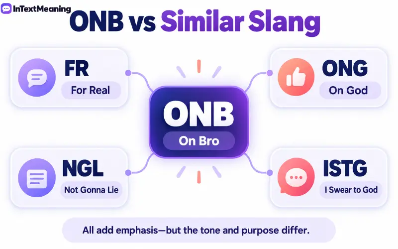 onb meaning in text